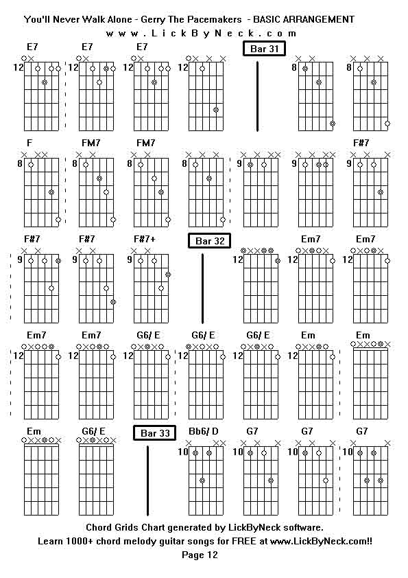 Chord Grids Chart of chord melody fingerstyle guitar song-You'll Never Walk Alone - Gerry The Pacemakers  - BASIC ARRANGEMENT,generated by LickByNeck software.